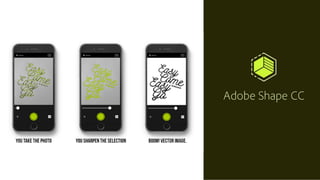 Entrepreneurial activities differ
substantially depending on the type of
organization and creativity involved.
S OM E T H I N G
L E A R N
Entrepreneurial activities differ
substantially depending on the type of
organization and creativity involved.
AW E S OM E
L E A R N
 