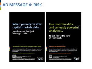 AD MESSAGE 4: RISK
 
