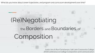 (Re)Negotiating
the Borders and Boundaries of
Composition
Justin Jory & Ron Christiansen, Salt Lake Community College
2018 Conference on College Composition and Communication
What do you know about career trajectories, and program and curriculum development over time?
 