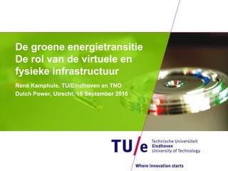 De groene energietransitie
De rol van de virtuele en
fysieke infrastructuur
René Kamphuis, TU/Eindhoven en TNO
Dutch Power, Utrecht, 15 September 2016
 