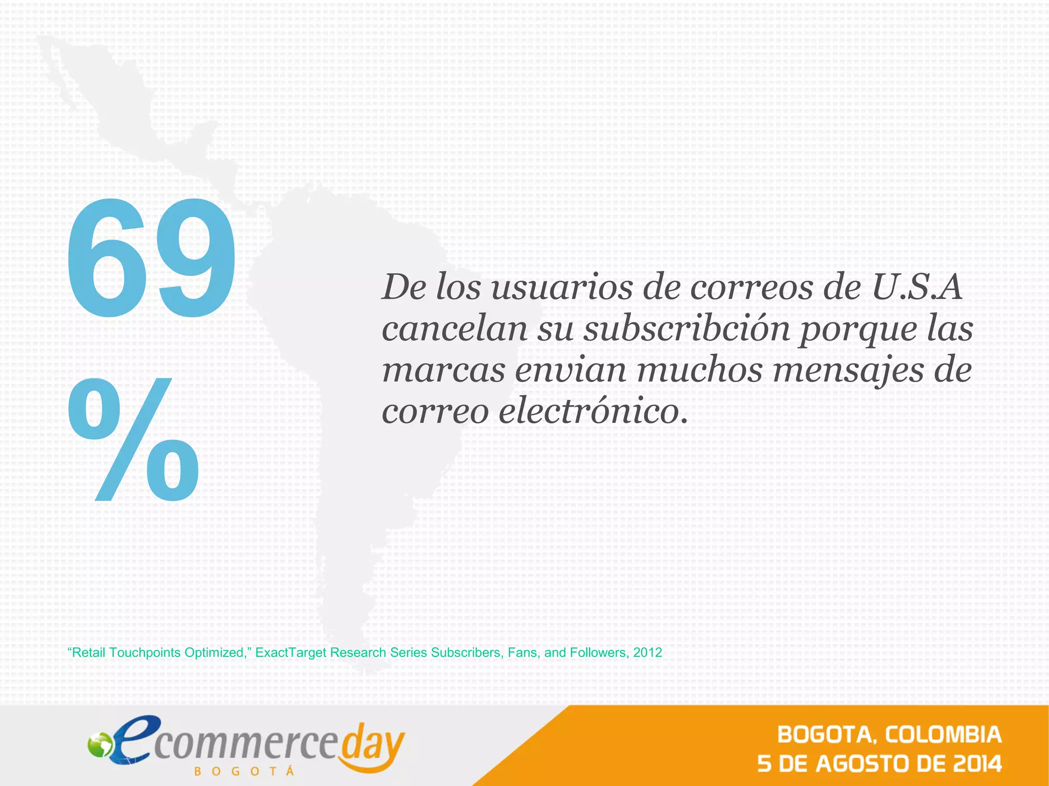 “Retail Touchpoints Optimized,” ExactTarget Research Series Subscribers, Fans, and Followers, 2012
De los usuarios de correos de U.S.A
cancelan su subscribción porque las
marcas envian muchos mensajes de
correo electrónico.
69
%
 