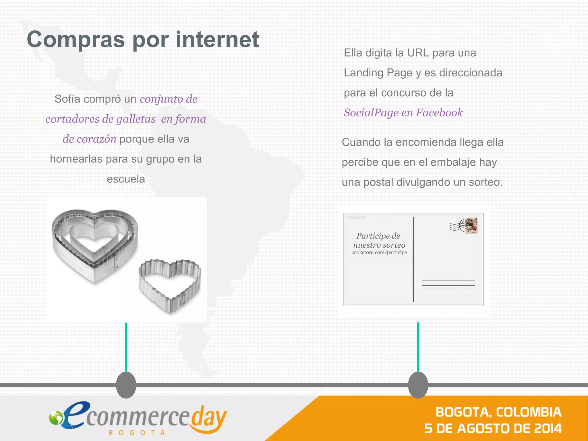 Compras por internet
Sofía compró un conjunto de
cortadores de galletas en forma
de corazón porque ella va
hornearlas para su grupo en la
escuela
Cuando la encomienda llega ella
percibe que en el embalaje hay
una postal divulgando un sorteo.
Ella digita la URL para una
Landing Page y es direccionada
para el concurso de la
SocialPage en Facebook
Participe de
nuestro sorteo
cookstore.com/participe
 