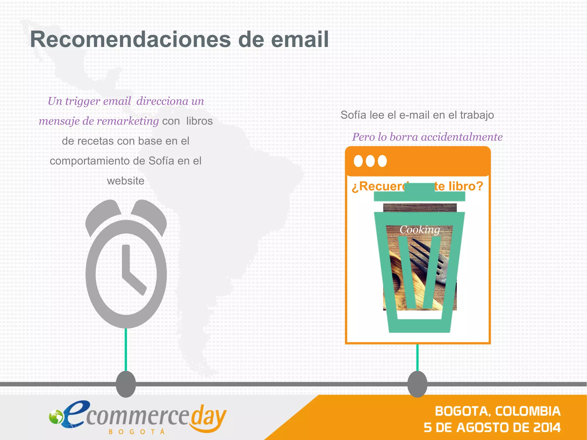 Recomendaciones de email
Un trigger email direcciona un
mensaje de remarketing con libros
de recetas con base en el
comportamiento de Sofía en el
website
¿Recuerda este libro?
Promo Code
Fresh + Fast
Cooking
Sofía lee el e-mail en el trabajo
Pero lo borra accidentalmente
 