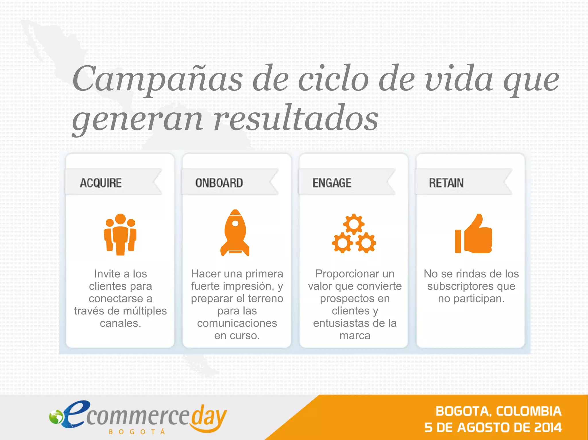 Invite a los
clientes para
conectarse a
través de múltiples
canales.
Hacer una primera
fuerte impresión, y
preparar el terreno
para las
comunicaciones
en curso.
Proporcionar un
valor que convierte
prospectos en
clientes y
entusiastas de la
marca
No se rindas de los
subscriptores que
no participan.
Campañas de ciclo de vida que
generan resultados
 
