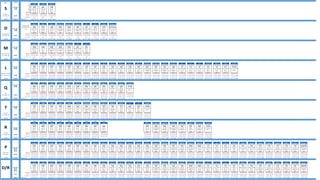 How did we move one of the world’s largest SAP BW HANA landscape to ...