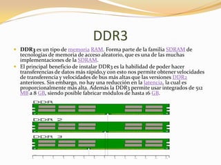 DDR3
 DDR3 es un tipo de memoria RAM. Forma parte de la familia SDRAM de
  tecnologías de memoria de acceso aleatorio, que es una de las muchas
  implementaciones de la SDRAM.
 El principal beneficio de instalar DDR3 es la habilidad de poder hacer
  transferencias de datos más rápido,y con esto nos permite obtener velocidades
  de transferencia y velocidades de bus más altas que las versiones DDR2
  anteriores. Sin embargo, no hay una reducción en la latencia, la cual es
  proporcionalmente más alta. Además la DDR3 permite usar integrados de 512
  MB a 8 GB, siendo posible fabricar módulos de hasta 16 GB.
 