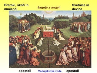 Jagnje z angeli Svetnice in device Preroki, škofi in mučenci Vodnjak žive vode apostoli apostoli 