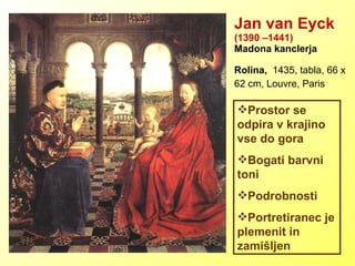 Jan van Eyck  (1390 –1441)   Madona kanclerja Rolina,   1435, tabla, 66 x 62 cm, Louvre, Paris   Prostor se odpira v krajino vse do gora Bogati barvni toni Podrobnosti Portretiranec je plemenit in zamišljen 