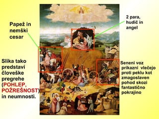 Seneni voz prikazni  vlečejo proti peklu kot zmagoslaven pohod skozi fantastično pokrajino Slika tako predstavi človeške pregrehe ( POHLEP, POŽREŠNOST ) in neumnosti. 2 para, hudič in angel Papež in nemški cesar 