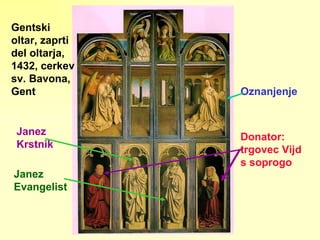 Gentski oltar, zaprti del oltarja, 1432, cerkev sv. Bavona, Gent Oznanjenje Donator: trgovec Vijd s soprogo Janez Krstnik Janez Evangelist 