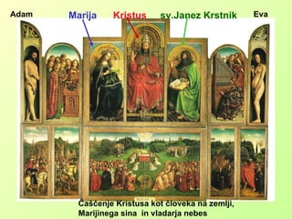 Marija  Kristus  sv.Janez Krstnik Čaščenje Kristusa kot človeka na zemlji, Marijinega sina  in vladarja nebes Adam Eva 