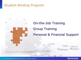 On-the-Job Training Group Training Personal & Financial Support Student Binding Program  
