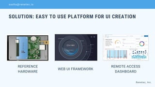Renetec, Inc.
WEB UI FRAMEWORK
REMOTE ACCESS
DASHBOARD
REFERENCE
HARDWARE
SOLUTION: EASY TO USE PLATFORM FOR UI CREATION
s...