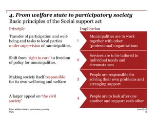 PwC
4. From welfare state to participatory society
Basic principles of the Social support act
Municipalities are to work
together with other
(professional) organizations
Transfer of participation and well-
being and tasks to local parties
under supervision of municipalities.
1
Services are to be tailored to
individual needs and
circumstances
Shift from ‘right to care’ to freedom
of policy for municipalities.
2
People are responsible for
solving their own problems and
arranging support
Making society itself responsible
for its own wellbeing and welfare
3
People are to look after one
another and support each other
A larger appeal on ‘the civil
society’
4
16
June 2013From welfare state to participatory society
Principle Implication
 