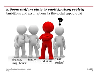 PwC
June 2013From welfare state to participatory society
20
4. From welfare state to participatory society
Ambitions and assumptions in the social support act
individual
familyfriends,
neighbours
‘civil
society’
!?
 