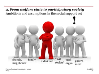 PwC
June 2013From welfare state to participatory society
21
4. From welfare state to participatory society
Ambitions and assumptions in the social support act
individual
familyfriends,
neighbours
‘civil
society’
prof.
organ.
govern-
ment
!
 