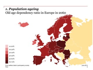 PwC
1. Population ageing
Old age dependency ratio in Europe in 2060
June 2013From welfare state to participatory society
5
10-20%
20-30%
30-40%
40-50%
50-60%
60-70%
 