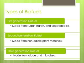 Types of Biofuels
• Made from sugar, starch, and vegetable oil.
First generation Biofuel
• Made from non-edible plant materials.
Second generation Biofuel
• Made from algae and microbes.
Third generation Biofuel
 