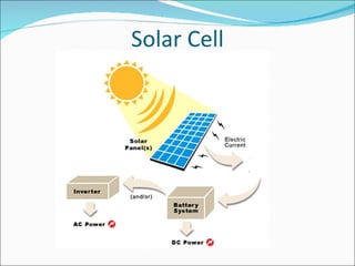 Solar Cell 