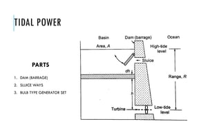 TIDAL POWER
PARTS
1. DAM (BARRAGE)
2. SLUICE WAYS
3. BULB TYPE GENERATOR SET
 