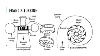 FRANCIS TURBINE
 