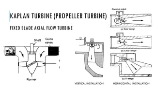 KAPLAN TURBINE (PROPELLER TURBINE)
FIXED BLADE AXIAL FLOW TURBINE
VERTICAL INSTALLATION HORINZONTAL INSTALLATION
 
