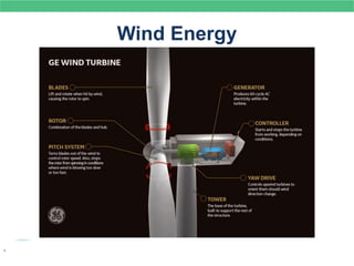 Wind Energy
.
 