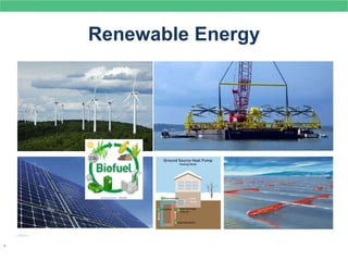 Renewable Energy
.
 