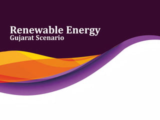 Renewable Energy
Gujarat Scenario
 