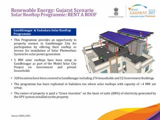 21
Renewable Energy: Gujarat Scenario
Solar Rooftop Programme:RENT A ROOF
Gandhinagar &Vadodara SolarRooftop
Programme
• This Programme provides an opportunity to
property owners in Gandhinagar City for
participation by offering their rooftop or
terrace for installation of Solar Photovoltaic
System forsolarpowergeneration
• 5 MW solar rooftops have been setup in
Gandhinagar as part of the Model Solar City
Project on Government and private
households
Source:GEDA, GPCL
• 328 locationshavebeen covered in Gandhinagarincluding 276 households and 52 Government Buildings
• The programme has been replicated in Vadodara too where solar rooftops with capacity of ~4 MW are
setup.
• The owner of property is paid a “Green Incentive” on the basis of units (kWh) of electricity generated by
the SPV system installed on the property
 