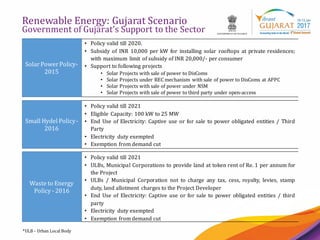 25
Renewable Energy: Gujarat Scenario
Government of Gujarat’s Support to the Sector
Small Hydel Policy-
2016
• Policy valid till 2021
• Eligible Capacity: 100 kW to 25 MW
• End Use of Electricity: Captive use or for sale to power obligated entities / Third
Party
• Electricity duty exempted
• Exemption from demand cut
SolarPowerPolicy-
2015
• Policy valid till 2020.
• Subsidy of INR 10,000 per kW for installing solar rooftops at private residences;
with maximum limit of subsidy of INR 20,000/- per consumer
• Support to following projects
• Solar Projects with sale of power to DisComs
• Solar Projects under REC mechanism with sale of power to DisComs at APPC
• Solar Projects with sale of power under NSM
• Solar Projects with sale of power to third party under open-access
Waste to Energy
Policy - 2016
• Policy valid till 2021
• ULBs, Municipal Corporations to provide land at token rent of Re. 1 per annum for
the Project
• ULBs / Municipal Corporation not to charge any tax, cess, royalty, levies, stamp
duty, land allotment charges to the Project Developer
• End Use of Electricity: Captive use or for sale to power obligated entities / third
party
• Electricity duty exempted
• Exemption from demand cut
*ULB – Urban Local Body
 
