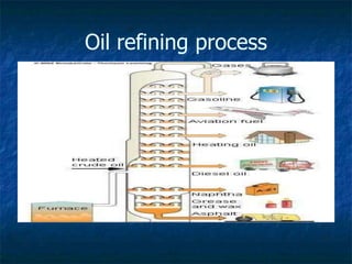 Oil refining process
 