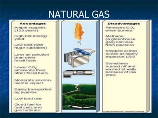 NATURAL GAS
 