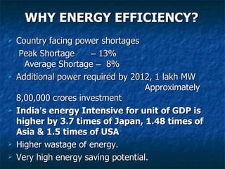 WHY ENERGY EFFICIENCY? Country facing power shortages  Peak Shortage  –  13%  Average Shortage  –   8% Additional power required by 2012, 1 lakh MW  Approximately 8,00,000 crores investment India ’ s energy Intensive for unit of GDP is higher by 3.7 times of Japan, 1.48 times of Asia & 1.5 times of USA Higher wastage of energy. Very high energy saving potential. 