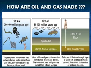 HOW ARE OIL AND GAS MADE ??? 
