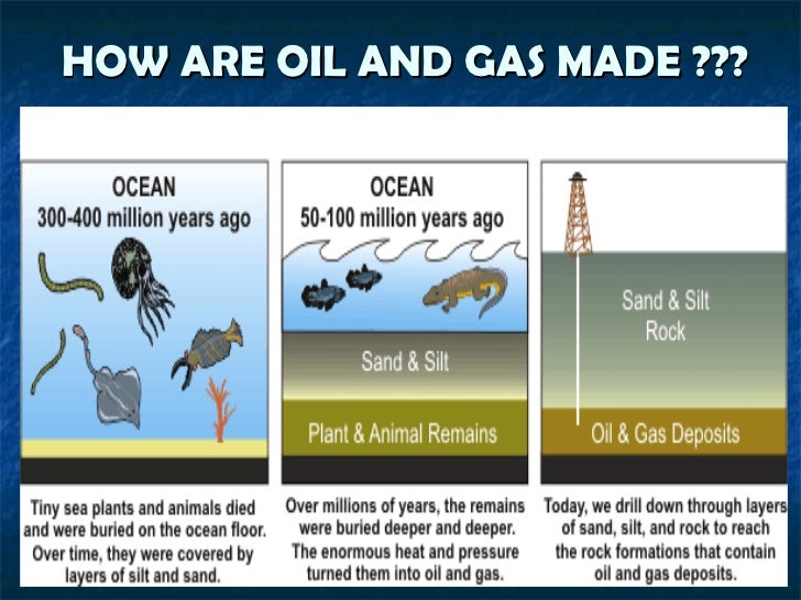 Advantages Of Natural Gas Over Petroleum Advantages Of Natural Gas Over Petroleum