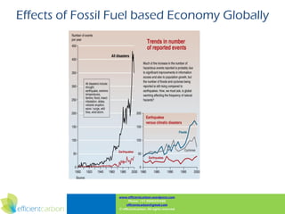 Effects of Fossil Fuel based Economy Globally




                  www.efficientcarbon.wordpress.com
                        Phone: +91 9000345588
                       efficientcarbon@gmail.com
                  © efficientcarbon, All rights reserved
 