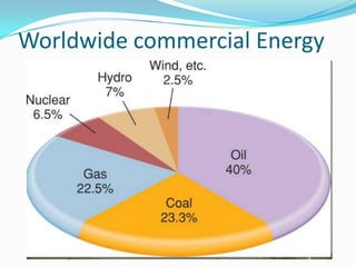 Worldwide commercial Energy
 