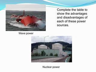 Complete the table to
                       show the advantages
                       and disadvantages of
                       each of these power
                       sources.

Wave power




             Nuclear power
 