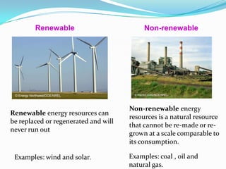 Renewable                          Non-renewable




                                      Non-renewable energy
Renewable energy resources can
                                      resources is a natural resource
be replaced or regenerated and will
                                      that cannot be re-made or re-
never run out
                                      grown at a scale comparable to
                                      its consumption.

 Examples: wind and solar.            Examples: coal , oil and
                                      natural gas.
 