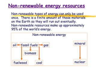 Non-renewable energy resources Non-renewable types of energy can only be used once.  There is a finite amount of these materials on the Earth so they will run out eventually. Non-renewable resources make up approximately 95% of the world’s energy. fossil fuels nuclear coal gas oil fuelwood Non-renewable energy biomass mineral 
