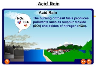 Acid Rain 
