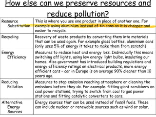 How else can we preserve resources and reduce pollution? Resource Substitution This is where you use one product in place of another one. For example using aluminium instead of tin cans as it is cheaper and easier to recycle. Recycling Recovery of waste products by converting them into materials that can be used again. For example glass bottles, aluminium cans (only uses 5% of energy it takes to make them from scratch) Energy Efficiency Measures to reduce heat and energy loss. Individually this means switching off lights, using low energy light bulbs, insulating our homes. Also government has introduced building regulations and energy efficiency ratings on electrical products, more energy efficient cars – car in Europe is on average 90% cleaner than 10 years ago. Reducing Pollution Measures to stop emission reaching atmosphere or cleaning the emissions before they do. For example. fitting giant scrubbers on coal power stations, trying to switch from coal to gas power stations and fitting catalytic converters to cars. Alternative Energy Sources Energy sources that can be used instead of fossil fuels. These can include nuclear or renewable sources such as wind or solar. 