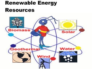 Renewable Energy Resources 