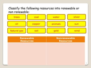 8
Classify the following resources into renewable or
non renewable:
trees coal water silver
oil copper animals sun
Natural gas soil windgold
Renewable
Resources
Nonrenewable
Resources
 