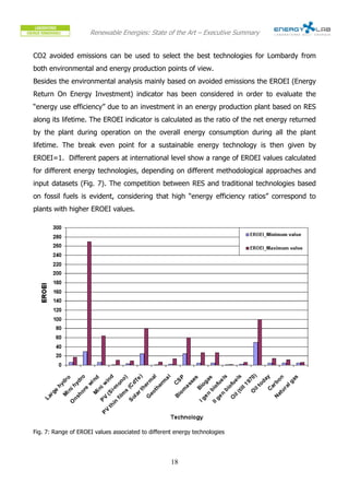 Renewable Energies: State of the Art – Executive Summary


CO2 avoided emissions can be used to select the best technologies for Lombardy from
both environmental and energy production points of view.
Besides the environmental analysis mainly based on avoided emissions the EROEI (Energy
Return On Energy Investment) indicator has been considered in order to evaluate the
“energy use efficiency” due to an investment in an energy production plant based on RES
along its lifetime. The EROEI indicator is calculated as the ratio of the net energy returned
by the plant during operation on the overall energy consumption during all the plant
lifetime. The break even point for a sustainable energy technology is then given by
EROEI=1. Different papers at international level show a range of EROEI values calculated
for different energy technologies, depending on different methodological approaches and
input datasets (Fig. 7). The competition between RES and traditional technologies based
on fossil fuels is evident, considering that high “energy efficiency ratios” correspond to
plants with higher EROEI values.




Fig. 7: Range of EROEI values associated to different energy technologies




                                                    18
 
