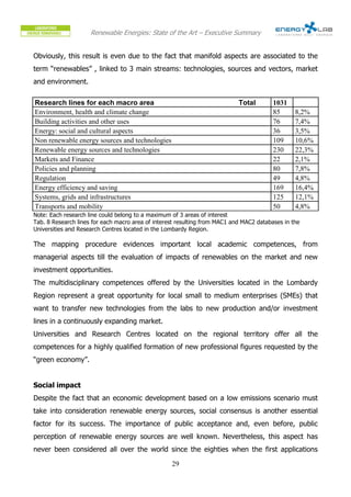 Renewable Energies: State of the Art – Executive Summary


Obviously, this result is even due to the fact that manifold aspects are associated to the
term “renewables” , linked to 3 main streams: technologies, sources and vectors, market
and environment.

Research lines for each macro area                                          Total        1031
Environment, health and climate change                                                   85      8,2%
Building activities and other uses                                                       76      7,4%
Energy: social and cultural aspects                                                      36      3,5%
Non renewable energy sources and technologies                                            109     10,6%
Renewable energy sources and technologies                                                230     22,3%
Markets and Finance                                                                      22      2,1%
Policies and planning                                                                    80      7,8%
Regulation                                                                               49      4,8%
Energy efficiency and saving                                                             169     16,4%
Systems, grids and infrastructures                                                       125     12,1%
Transports and mobility                                                                  50      4,8%
Note: Each research line could belong to a maximum of 3 areas of interest
Tab. 8 Research lines for each macro area of interest resulting from MAC1 and MAC2 databases in the
Universities and Research Centres located in the Lombardy Region.

The mapping procedure evidences important local academic competences, from
managerial aspects till the evaluation of impacts of renewables on the market and new
investment opportunities.
The multidisciplinary competences offered by the Universities located in the Lombardy
Region represent a great opportunity for local small to medium enterprises (SMEs) that
want to transfer new technologies from the labs to new production and/or investment
lines in a continuously expanding market.
Universities and Research Centres located on the regional territory offer all the
competences for a highly qualified formation of new professional figures requested by the
“green economy”.


Social impact
Despite the fact that an economic development based on a low emissions scenario must
take into consideration renewable energy sources, social consensus is another essential
factor for its success. The importance of public acceptance and, even before, public
perception of renewable energy sources are well known. Nevertheless, this aspect has
never been considered all over the world since the eighties when the first applications

                                                   29
 