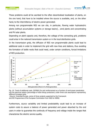 Renewable Energies: State of the Art – Executive Summary


These problems could all be ascribed to the often decentralised localisation of plants, on
the one hand, that have to be installed where the source is available, and, on the other
hand, to the intermittency of electric power generated.
Among non programmable RES we can cite, in particular, flowing water hydroelectric
plants (without accumulation systems or storage basins) , wind plants and concentrating
and PV solar plants.
Depending on plant capacity and, therefore, the voltage of the connecting grid, problems
could arise in the national transmission system or in the local distribution grids.
In the transmission grids, the diffusion of RES non programmable plants could lead to
additional costs in order to implement the grid with new lines and stations, thus avoiding
the formation of bottle necks that could need, under certain conditions, forced limitations
of RES production.




Fig. 16: Trend of additional costs [€/MWh] for grid reinforcement as a function of wind power penetration
into the electrical system (percentage of total energy production) under three cost assumptions representing
different European grids
 (Source: GreenNet-Europe, series of three projects supported by the Framework
and IEE Programmes of the European Commission from 2003 to 2009t)


Furthermore, source variability and limited predictability could lead to an increase of
system costs to assure a balance of power generated and power absorbed by the end
users in order to guarantee the continuity of frequency and voltage inside the ranges that
characterise the electric service quality.




                                                    32
 
