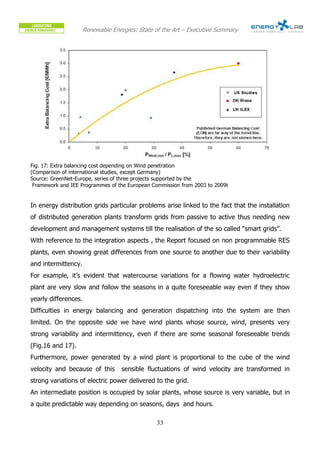 Renewable Energies: State of the Art – Executive Summary




Fig. 17: Extra balancing cost depending on Wind penetration
(Comparison of international studies, except Germany)
Source: GreenNet-Europe, series of three projects supported by the
 Framework and IEE Programmes of the European Commission from 2003 to 2009t


In energy distribution grids particular problems arise linked to the fact that the installation
of distributed generation plants transform grids from passive to active thus needing new
development and management systems till the realisation of the so called “smart grids”.
With reference to the integration aspects , the Report focused on non programmable RES
plants, even showing great differences from one source to another due to their variability
and intermittency.
For example, it’s evident that watercourse variations for a flowing water hydroelectric
plant are very slow and follow the seasons in a quite foreseeable way even if they show
yearly differences.
Difficulties in energy balancing and generation dispatching into the system are then
limited. On the opposite side we have wind plants whose source, wind, presents very
strong variability and intermittency, even if there are some seasonal foreseeable trends
(Fig.16 and 17).
Furthermore, power generated by a wind plant is proportional to the cube of the wind
velocity and because of this       sensible fluctuations of wind velocity are transformed in
strong variations of electric power delivered to the grid.
An intermediate position is occupied by solar plants, whose source is very variable, but in
a quite predictable way depending on seasons, days and hours.

                                               33
 
