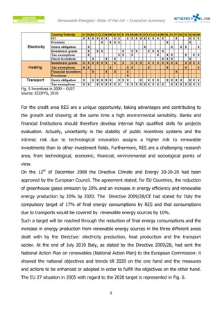 Renewable Energies: State of the Art – Executive Summary




Fig. 5 Incentives in 2009 – EU27
Source: ECOFYS, 2010


For the credit area RES are a unique opportunity, taking advantages and contributing to
the growth and showing at the same time a high environmental sensibility. Banks and
financial Institutions should therefore develop internal high qualified skills for projects
evaluation. Actually, uncertainty in the stability of public incentives systems and the
intrinsic risk due to technological innovation assigns a higher risk to renewable
investments than to other investment fields. Furthermore, RES are a challenging research
area, from technological, economic, financial, environmental and sociological points of
view.
On the 12th of December 2008 the Directive Climate and Energy 20-20-20 had been
approved by the European Council. The agreement stated, for EU Countries, the reduction
of greenhouse gases emission by 20% and an increase in energy efficiency and renewable
energy production by 20% by 2020. The Directive 2009/28/CE had stated for Italy the
compulsory target of 17% of final energy consumptions by RES and that consumptions
due to transports would be covered by renewable energy sources by 10%.
Such a target will be reached through the reduction of final energy consumptions and the
increase in energy production from renewable energy sources in the three different areas
dealt with by the Directive: electricity production, heat production and the transport
sector. At the end of July 2010 Italy, as stated by the Directive 2009/28, had sent the
National Action Plan on renewables (National Action Plan) to the European Commission: it
showed the national objectives and trends till 2020 on the one hand and the measures
and actions to be enhanced or adopted in order to fulfill the objectives on the other hand.
The EU 27 situation in 2005 with regard to the 2020 target is represented in Fig. 6.


                                                8
 